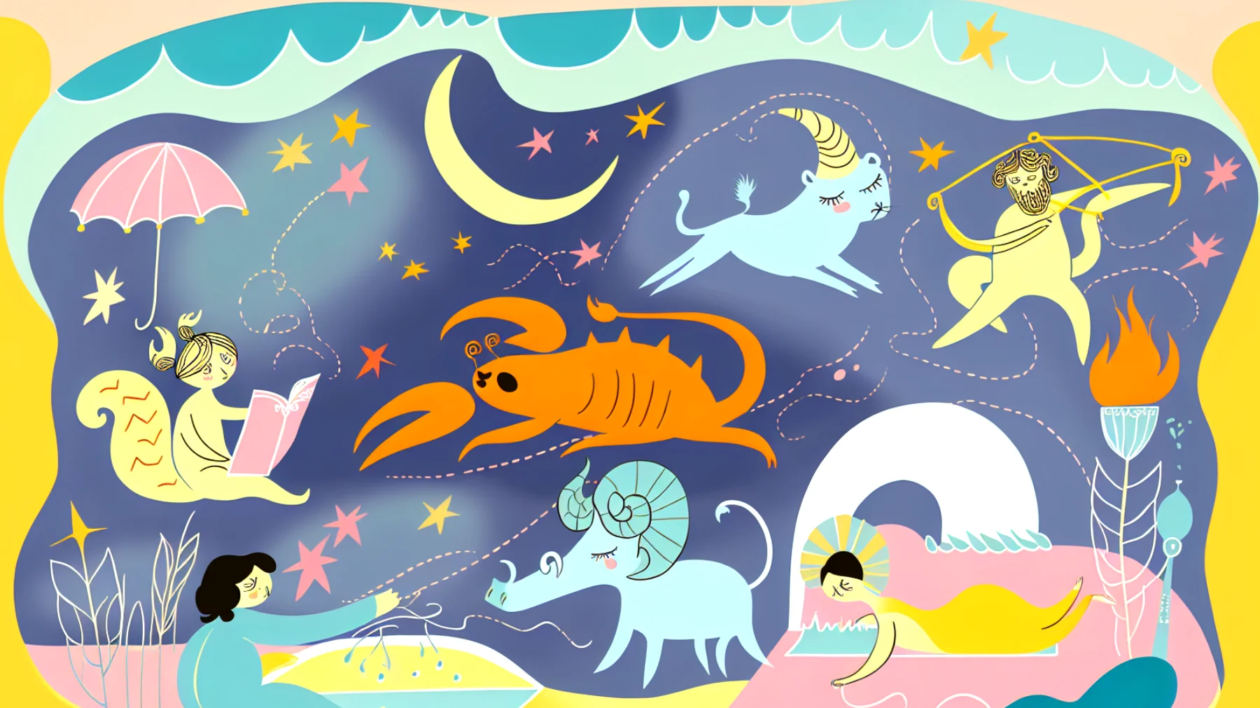 Morgenhoroskop 2026-03-14T22:40:18.028Z"